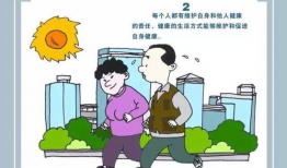 关于健康的漫画,趣味解读生活中的健康智慧